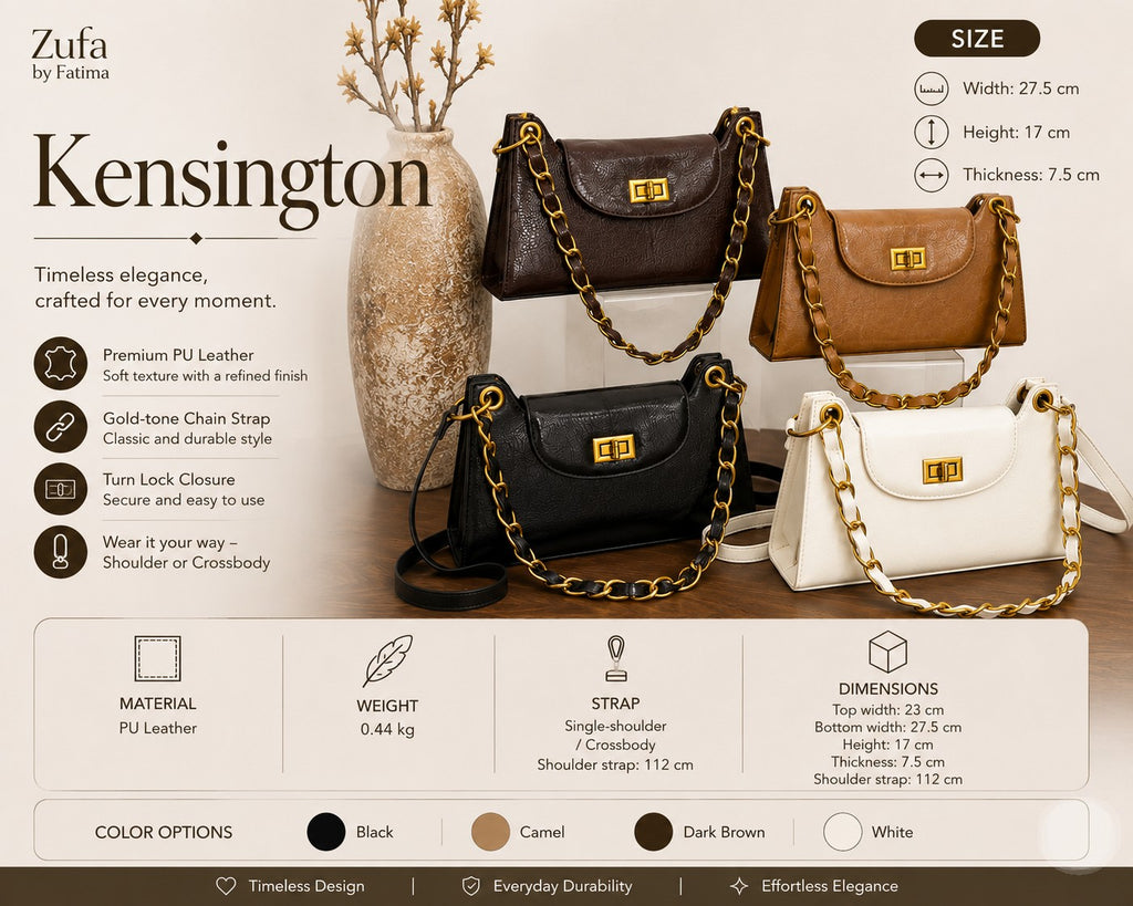 Kensington