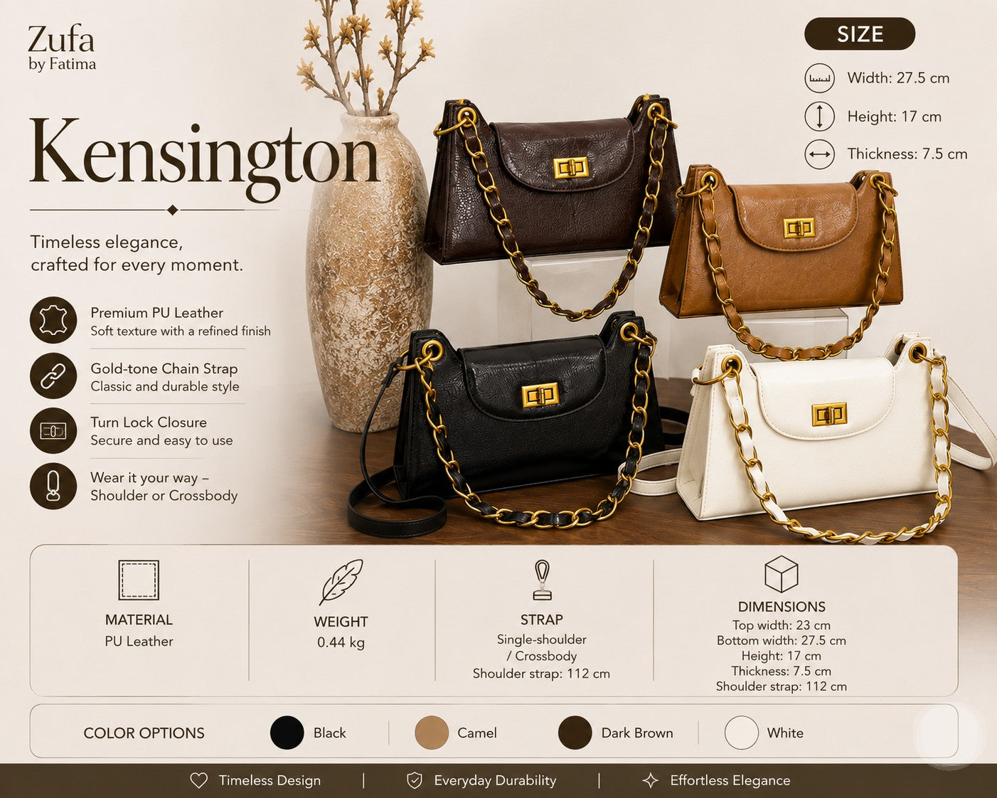Kensington